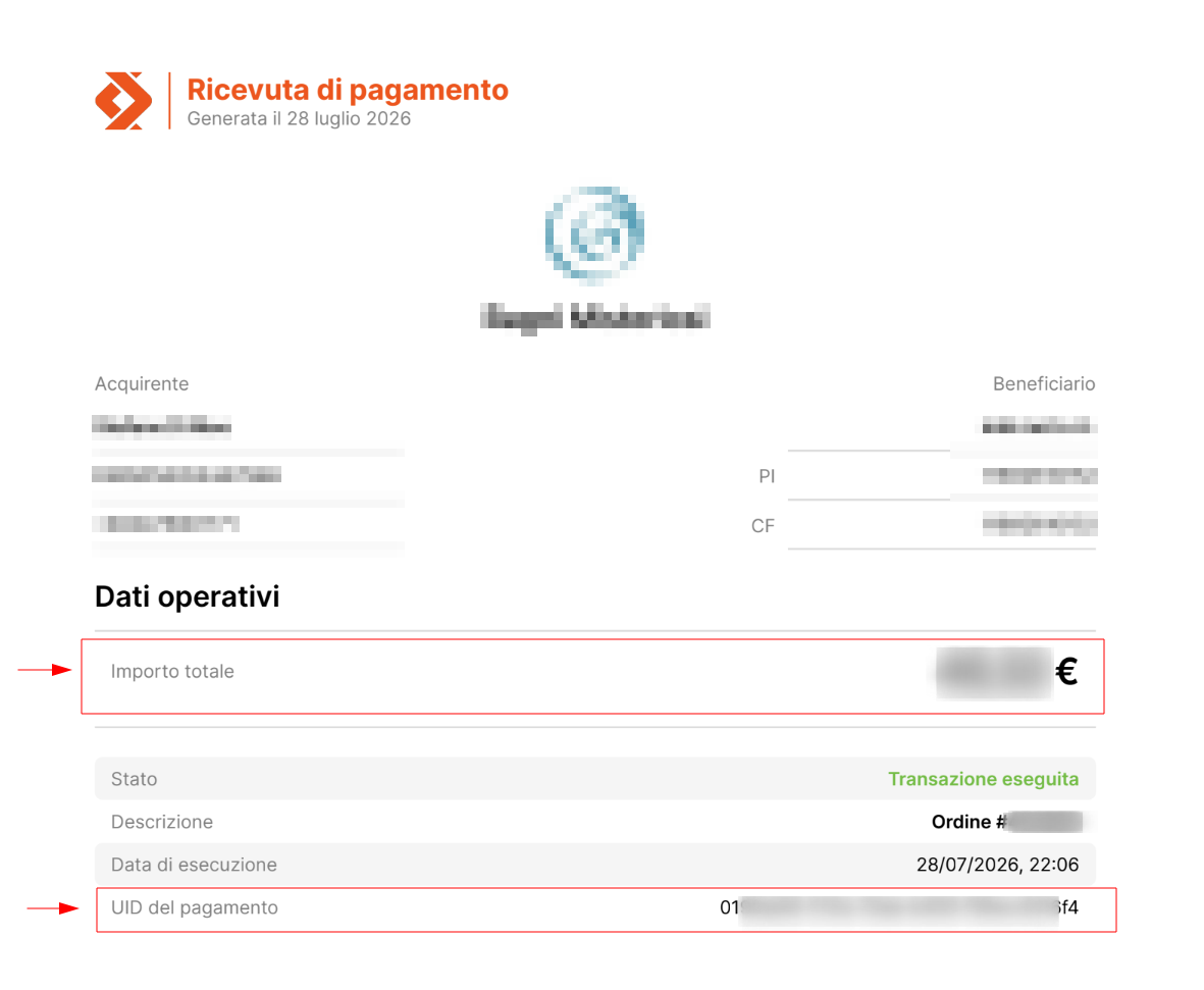 Example Satispay receipt showing the UID and amount